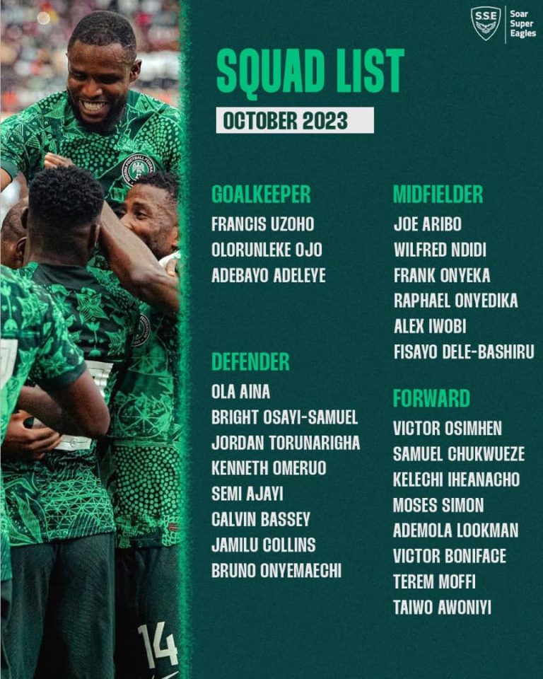 Super Eagles Squad List